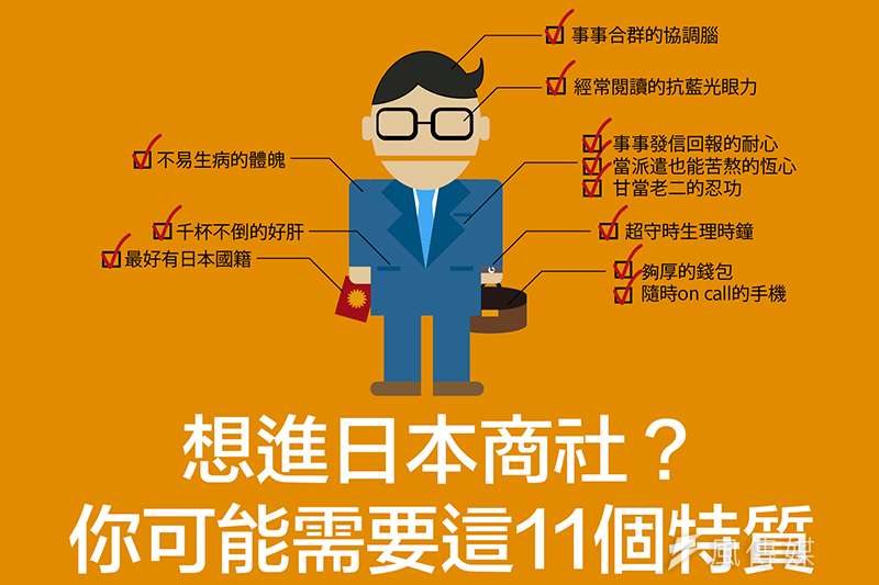 日本傳統商社上班族需要的11項特質。(製圖/許世哲)