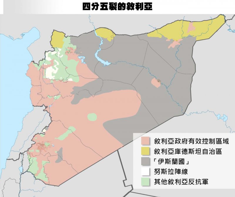 (風傳媒製圖) (風傳媒製圖)