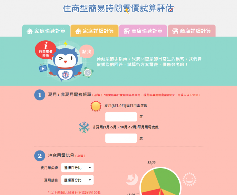 表燈非營業電價改住商型簡易時間電價試算 (作者提供) 表燈非營業電價改住商型簡易時間電價試算 (作者提供)