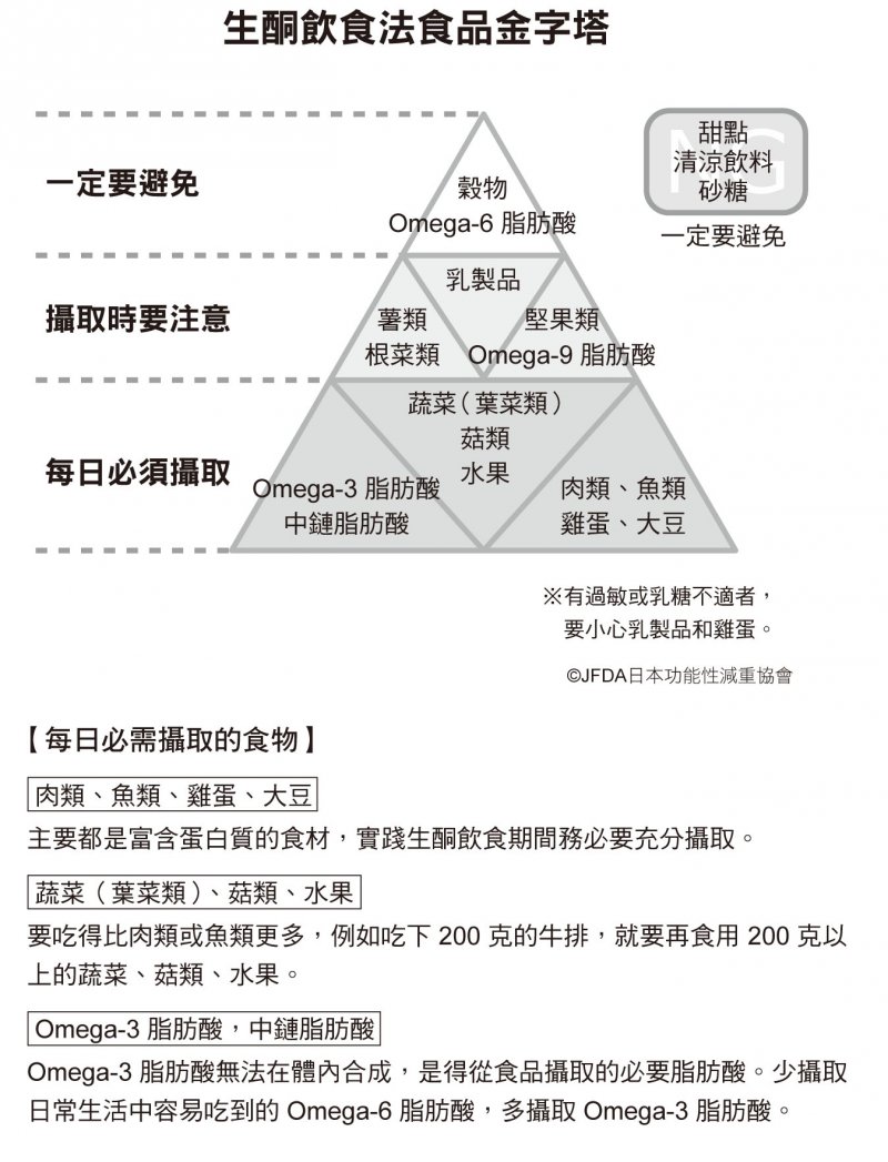 (圖/采實文化提供) (圖/采實文化提供)