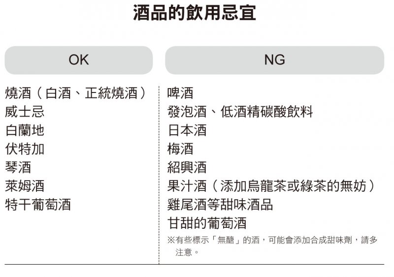 (圖/采實文化提供) (圖/采實文化提供)