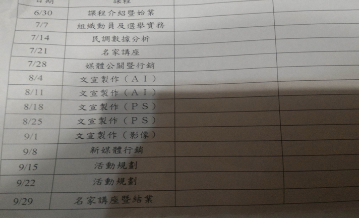 「藍領計畫」課表內容,大多偏向「技術性課程」。(筆者提供) 「藍領計畫」課表內容,大多偏向「技術性課程」。(筆者提供)