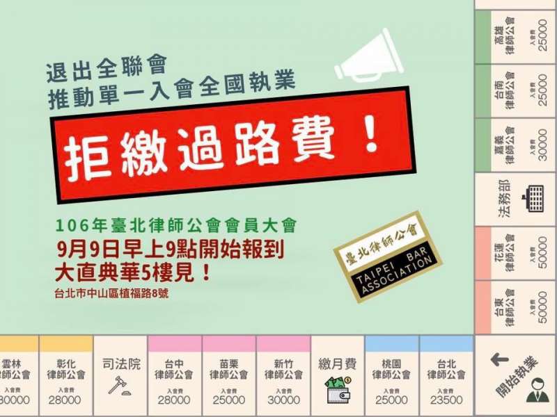 (秀娟專題)《律師法》規定,律師要到事務所所在地以外縣市執業,必須加入當地律師公會,繳交數萬元的入會費。這項規定對沒有案源,需全國執業的年輕律師造成沈重負擔,台北律師公會主張修法廢除,稱入會費是「過路費」。(台北律師公會提供) (秀娟專題)《律師法》規定,律師要到事務所所在地以外縣市執業,必須加入當地律師公會,繳交數萬元的入會費。這項規定對沒有案源,需全國執業的年輕律師造成沈重負擔,台北律師公會主張修法廢除,稱入會費是「過路費」。(台北律師公會提供)