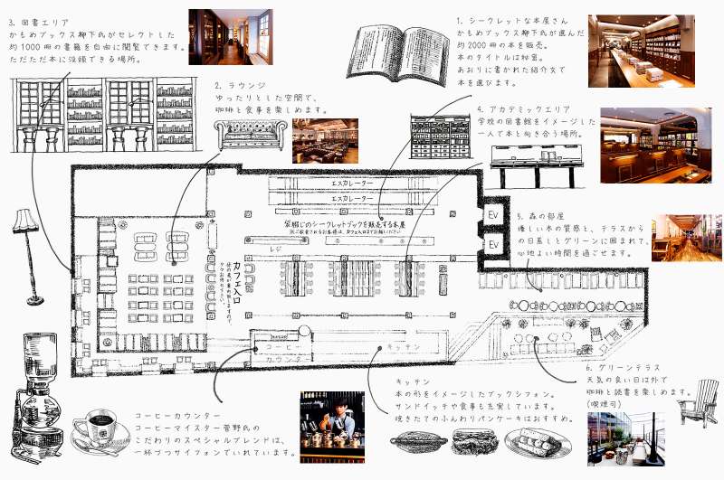 本と珈琲 梟書茶房(圖/取自 本と珈琲 梟書茶房官網) 本と珈琲 梟書茶房(圖/取自 本と珈琲 梟書茶房官網)