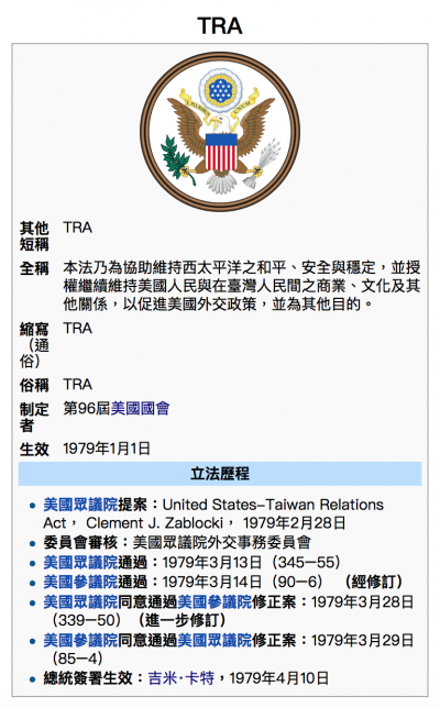 簡稱「TRA」的《台灣關係法》概要。(維基百科) 簡稱「TRA」的《台灣關係法》概要。(維基百科)