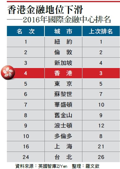 Wealth-506-2-A-香港沒有兩制,只剩一國【合作媒體版權所有,請勿再用】 Wealth-506-2-A-香港沒有兩制,只剩一國【合作媒體版權所有,請勿再用】