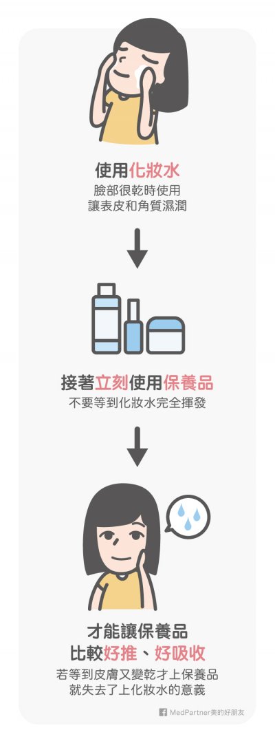 正確使用化妝水程序 正確使用化妝水程序
