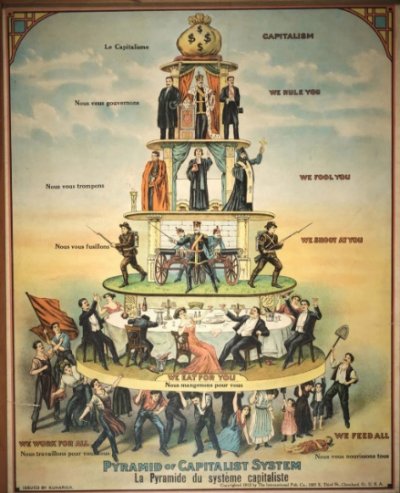 金融互聯網的邊陲精英成為中心當權派之後,能否超越資本主義的金字塔,猶待觀察。 金融互聯網的邊陲精英成為中心當權派之後,能否超越資本主義的金字塔,猶待觀察。
