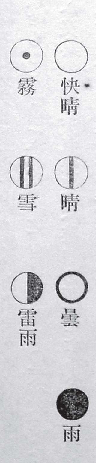 (圖/作者提供) (圖/作者提供)