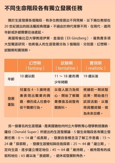 天賦二部曲 熱情+努力 讓天賦發光_圖1.jpg 天賦二部曲 熱情+努力 讓天賦發光_圖1.jpg