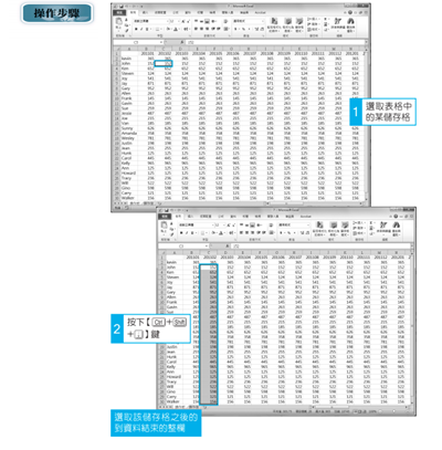 Excel快捷鍵02(圖/風傳媒製) Excel快捷鍵02(圖/風傳媒製)