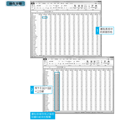 Excel快捷鍵02（圖／風傳媒製）