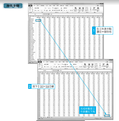 Excel快捷鍵04(圖/風傳媒製) Excel快捷鍵04(圖/風傳媒製)