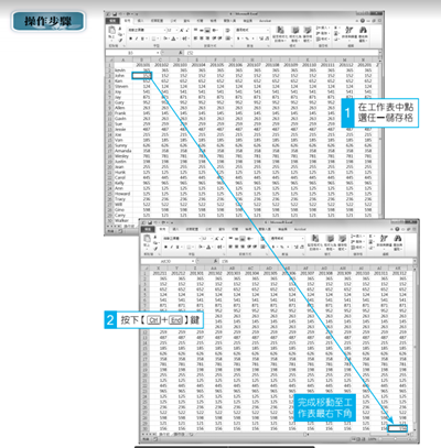 Excel快捷鍵04（圖／風傳媒製）