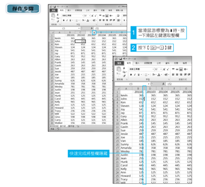 Excel快捷鍵06(圖/風傳媒製) Excel快捷鍵06(圖/風傳媒製)