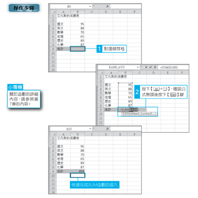 Excel快捷鍵07（圖／風傳媒製）