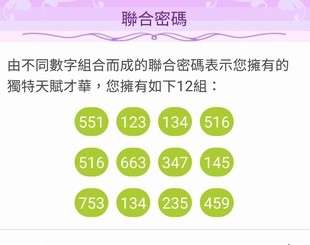 圖表來自AT集團密碼酷自動演算(圖/楊曼芬提供) 圖表來自AT集團密碼酷自動演算(圖/楊曼芬提供)