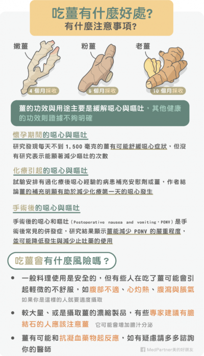 吃薑的好處與注意事項。（圖／美的好朋友）