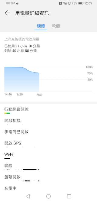 (圖片來源:歐帝斯粉絲專頁) (圖片來源:歐帝斯粉絲專頁)