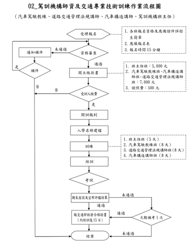 (圖/想想論壇) (圖/想想論壇)