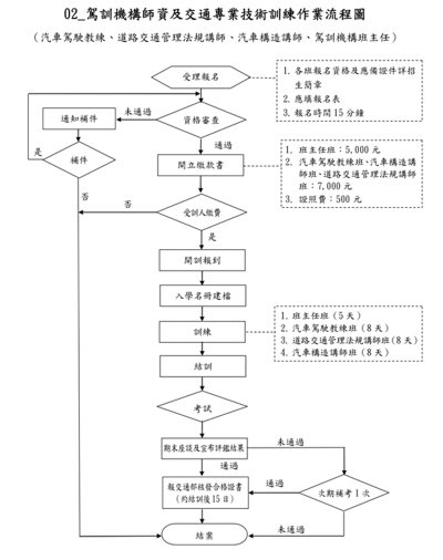 （圖/想想論壇）