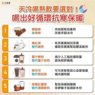 (圖/今健康) (圖/今健康)