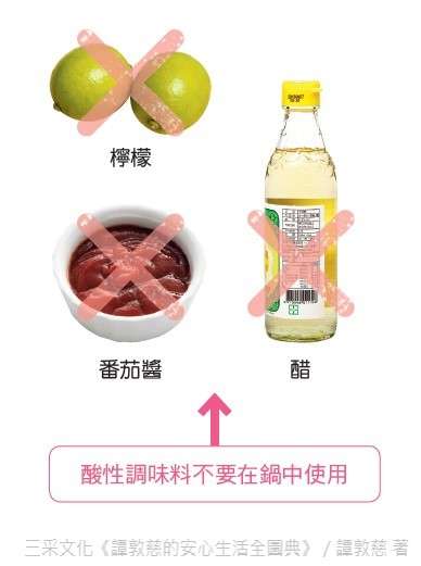 氣炸鍋正確使用方法。(圖/三采提供) 氣炸鍋正確使用方法。(圖/三采提供)