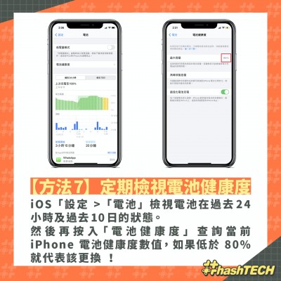 方法7. 定期檢視電池健康度。(圖 / 取自香港01) 方法7. 定期檢視電池健康度。(圖 / 取自香港01)