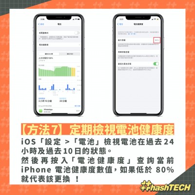方法7. 定期檢視電池健康度。（圖 / 取自香港01）