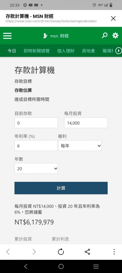 每月花14000元存一張台新金,連續20年的成果。(圖/PressPlay Academy股市小黑提供) 每月花14000元存一張台新金,連續20年的成果。(圖/PressPlay Academy股市小黑提供)