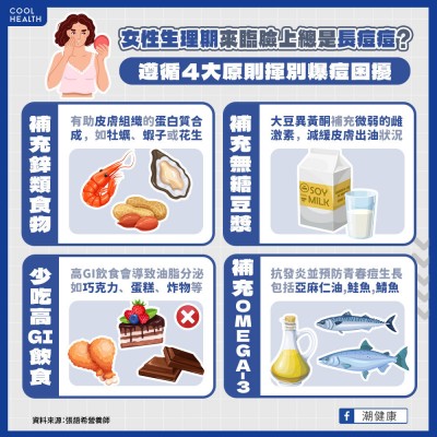 女性生理期來臨臉上總是長痘痘?遵循4大原則揮別爆痘困擾。(圖/潮健康提供) 女性生理期來臨臉上總是長痘痘?遵循4大原則揮別爆痘困擾。(圖/潮健康提供)