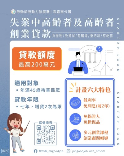 「失業中高齡者及高齡者創業貸款」宣導圖卡。(圖/勞動力發展署雲嘉南分署提供) 「失業中高齡者及高齡者創業貸款」宣導圖卡。(圖/勞動力發展署雲嘉南分署提供)
