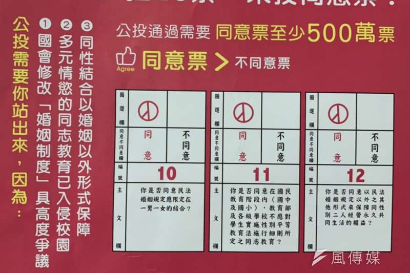 20181028_愛家盟,反同婚公投,愛家三公投文宣。(呂紹煒攝) 20181028_愛家盟,反同婚公投,愛家三公投文宣。(呂紹煒攝)