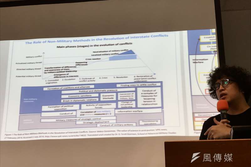 20190422-北大犯罪學研究所助理教授沈伯洋，赴台大以中國對台灣資訊戰為主題演講，圖為「混合戰」定義。（吳尚軒攝）