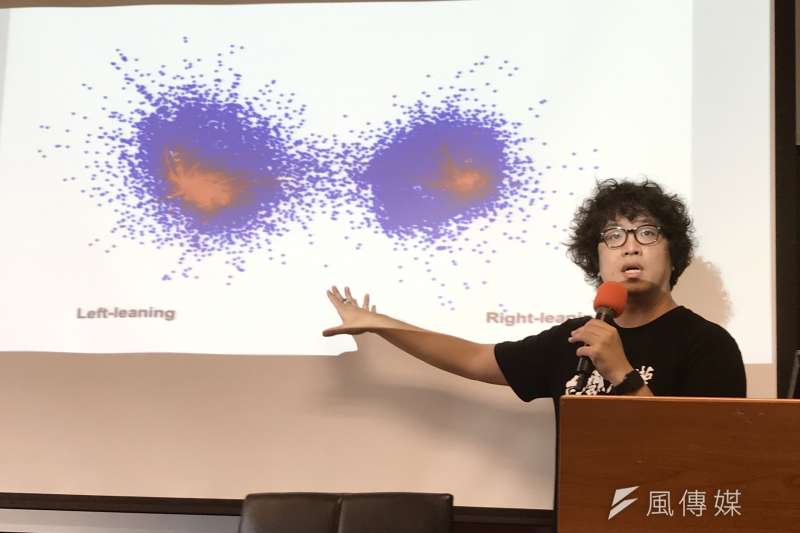 20190422-北大犯罪學研究所助理教授沈伯洋,赴台大以中國對台灣資訊戰為主題演講,圖為華盛頓大學研究,俄羅斯網軍在左右派族群裡的位置(橘色部分)。(吳尚軒攝) 20190422-北大犯罪學研究所助理教授沈伯洋,赴台大以中國對台灣資訊戰為主題演講,圖為華盛頓大學研究,俄羅斯網軍在左右派族群裡的位置(橘色部分)。(吳尚軒攝)