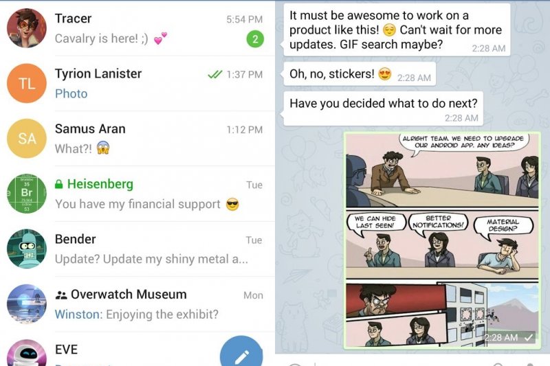 беседы в телеграмме для общения. пенсионный фонд владимир телефон. создать группу в телеграмме. беседы в телеграмме для общения. бот в телеграмме для общения.