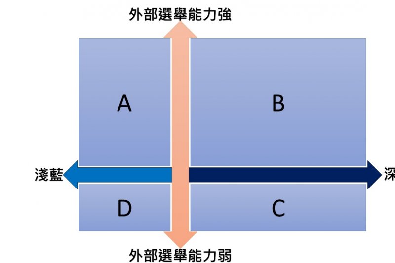 (作者提供) (作者提供)