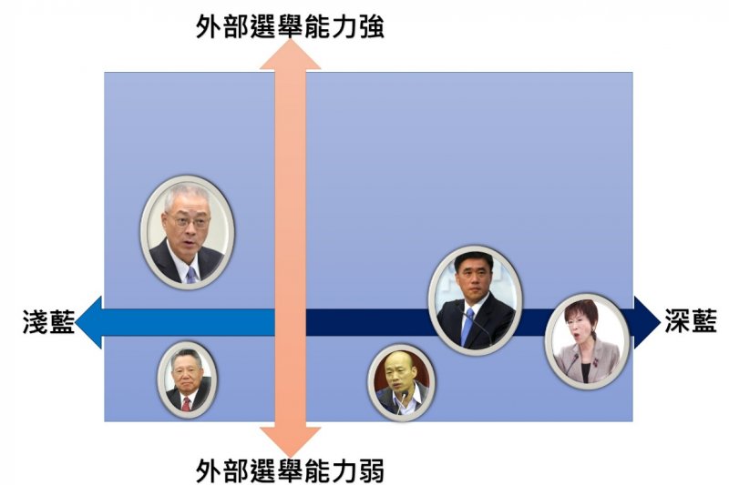 (作者提供) (作者提供)