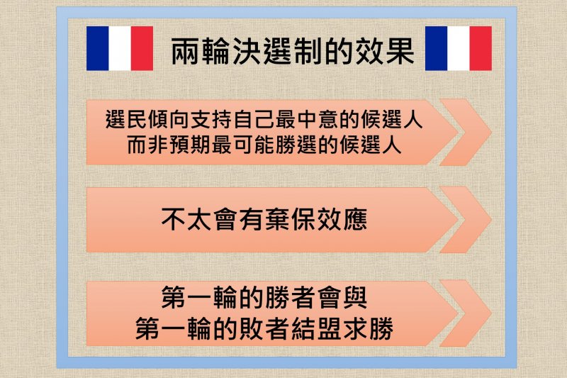 (作者提供) (作者提供)