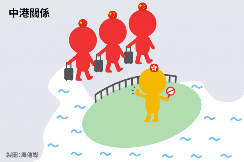 香港三大困局:港中關係,香港旅遊業過度依賴中國遊客,使得租金物價提高衝擊民生,加上銅鑼灣書店老闆「被失蹤」、旅港商人肖建華被秘密帶回中國等事件,使得港人更加憂心中共勢力會漸漸深入香港。(風傳媒製圖) 香港三大困局:港中關係,香港旅遊業過度依賴中國遊客,使得租金物價提高衝擊民生,加上銅鑼灣書店老闆「被失蹤」、旅港商人肖建華被秘密帶回中國等事件,使得港人更加憂心中共勢力會漸漸深入香港。(風傳媒製圖)