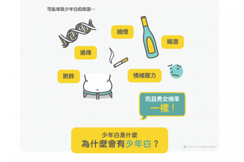 偽 早洩 - 嚴重 早洩 能否治得好