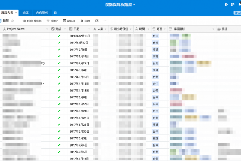 (圖/侯智薰提供) (圖/侯智薰提供)
