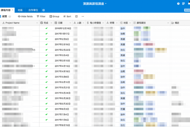 （圖／侯智薰提供）