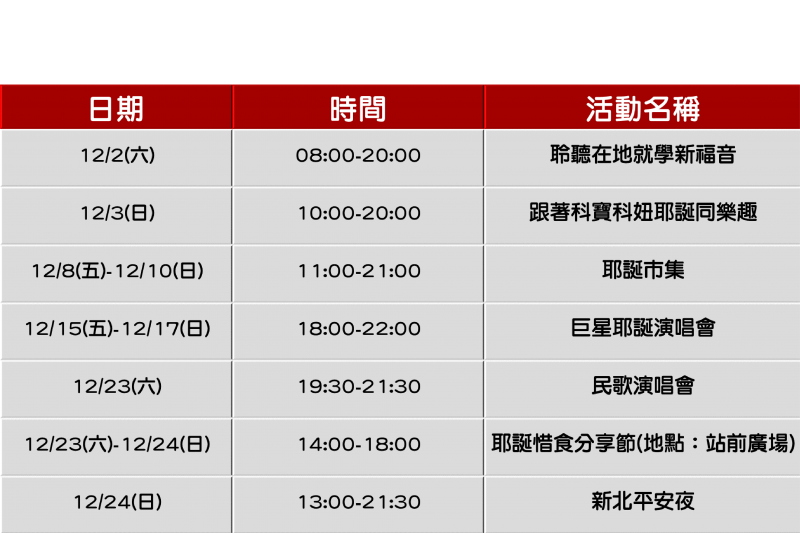 2017新北歡樂耶誕城,耶誕城活動列表。(圖/新北市政府觀傳局提供) 2017新北歡樂耶誕城,耶誕城活動列表。(圖/新北市政府觀傳局提供)