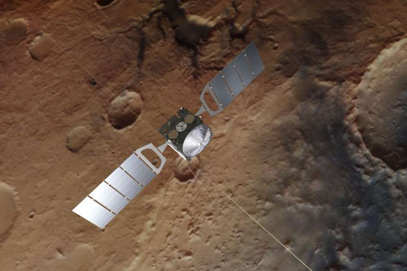2018年7月25日,義大利太空總署(ASI)的科學家利用「火星特快車」(Mars Express)太空船的「火星地底與電離層遙測雷達」(MARSIS)證實火星南極冰層下方有液態水(AP) 2018年7月25日,義大利太空總署(ASI)的科學家利用「火星特快車」(Mars Express)太空船的「火星地底與電離層遙測雷達」(MARSIS)證實火星南極冰層下方有液態水(AP)