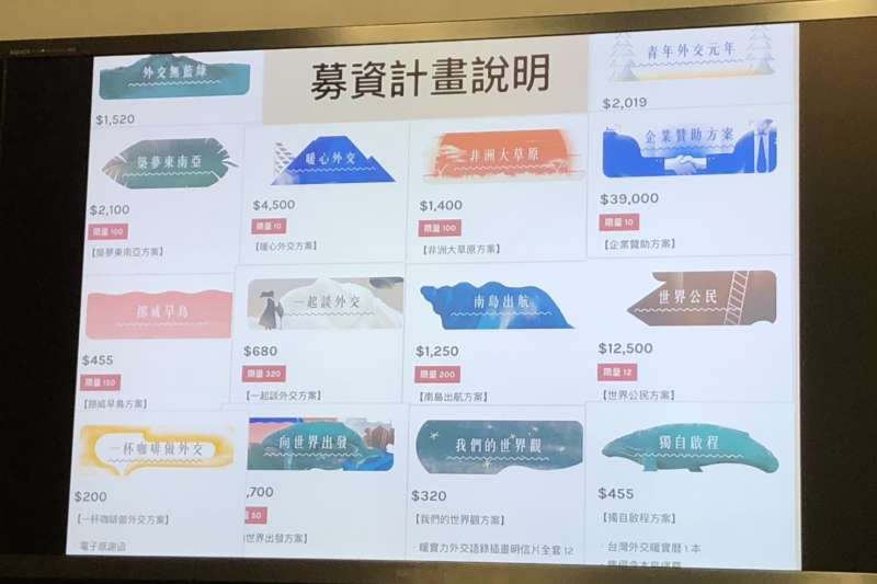 2018年11月6日,「台灣外交暖實曆」募資計畫說明。(蔡亦寧攝) 2018年11月6日,「台灣外交暖實曆」募資計畫說明。(蔡亦寧攝)