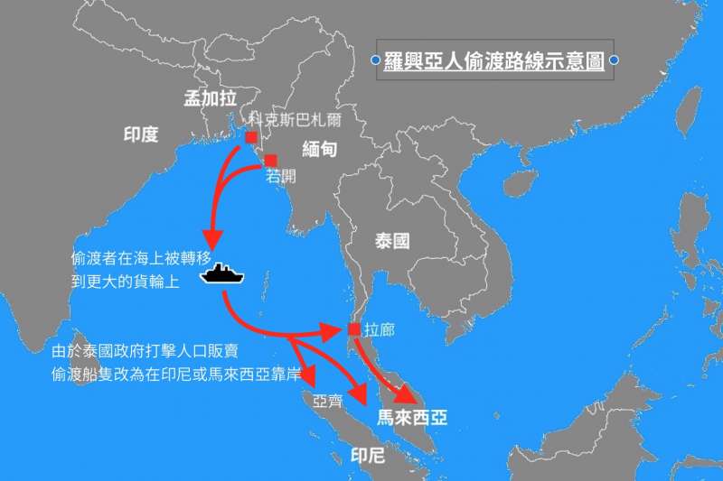 羅興亞人偷渡路線示意圖。（Asia with Countries - Single Color by FreeVectorMaps.com）