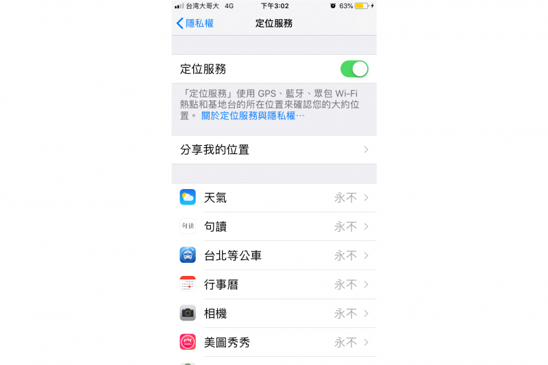 啟用方式:設定>>隱私權>>定位服務>>開啟(圖/許書宇) 啟用方式:設定>>隱私權>>定位服務>>開啟(圖/許書宇)