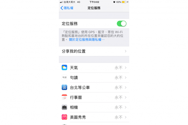 啟用方式：設定>>隱私權>>定位服務>>開啟（圖／許書宇）