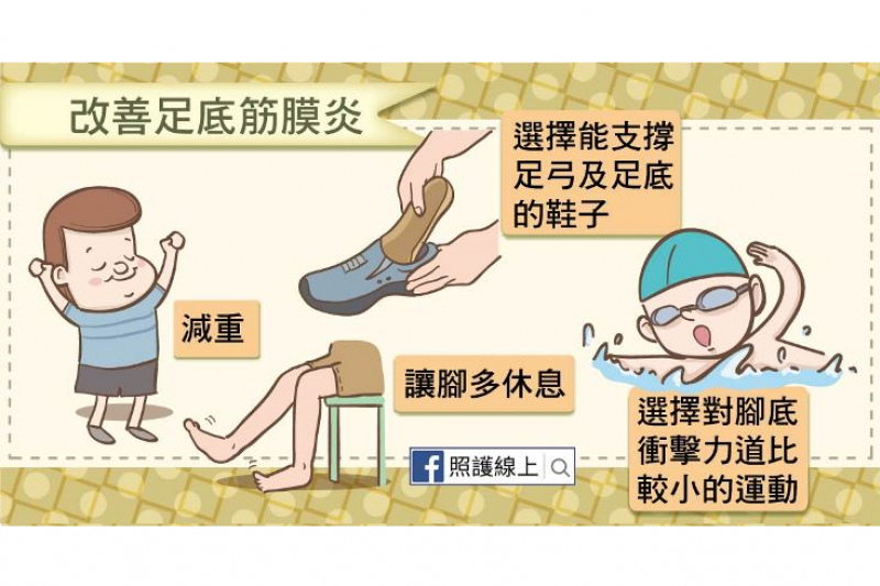 (圖/照護線上) (圖/照護線上)